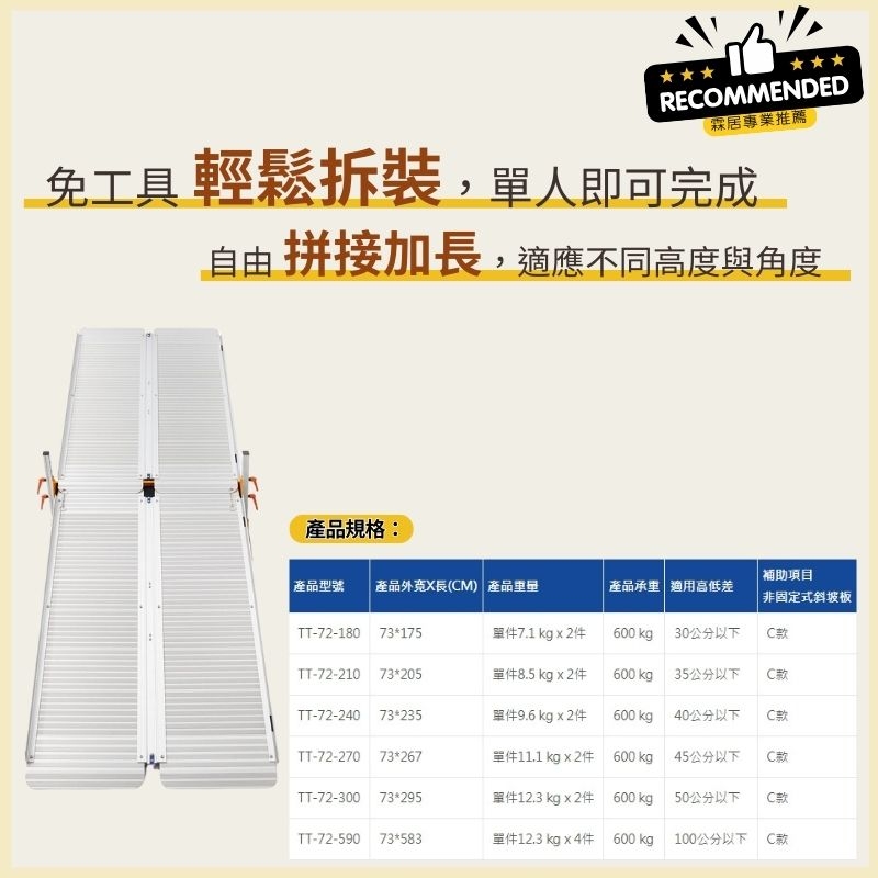 霖居專業推薦】鋁合金組合式斜坡板（隨時架設，讓行動更便利）-客製商品/下單前先報價/請勿直接下單